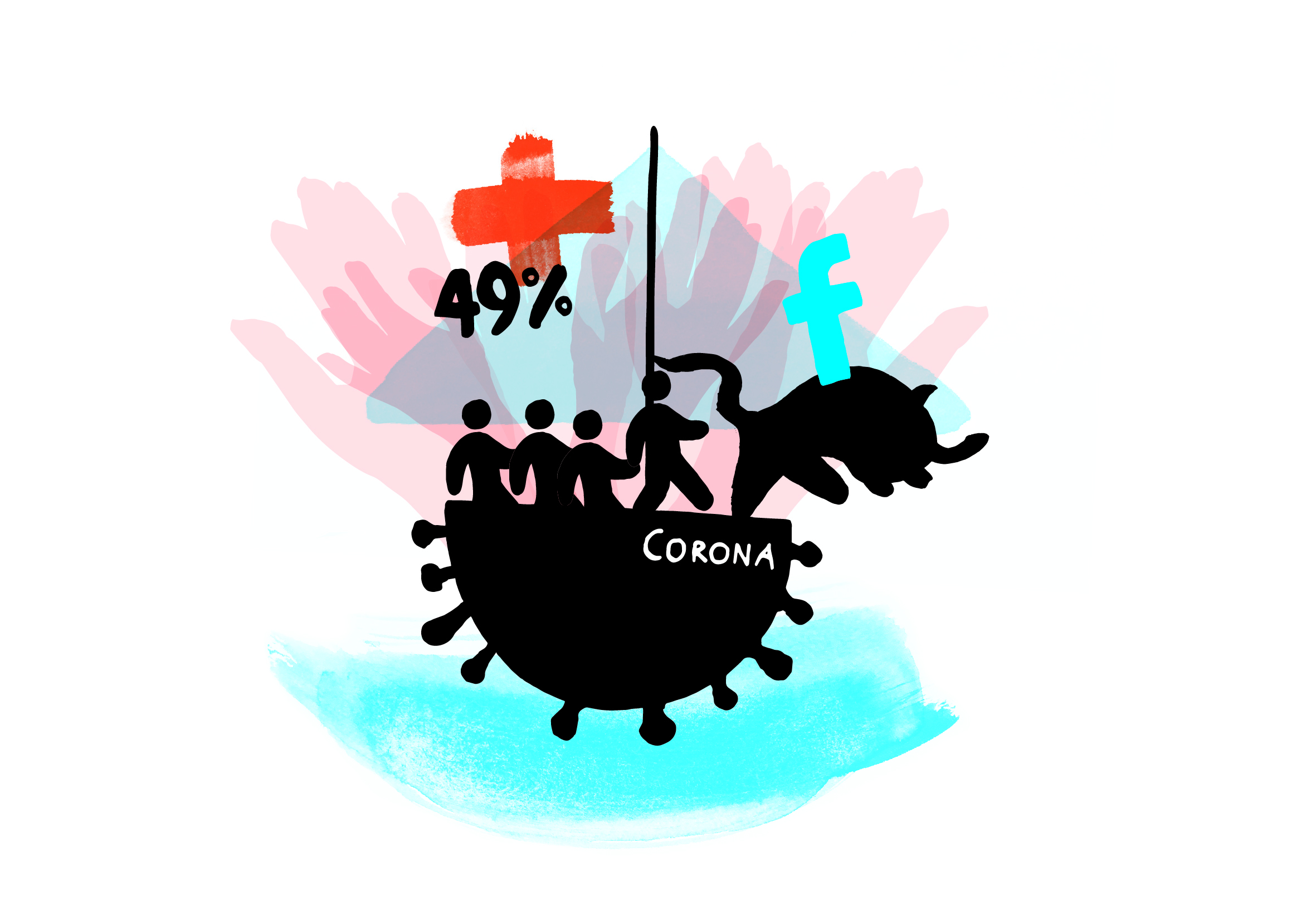 Online fællesskaber